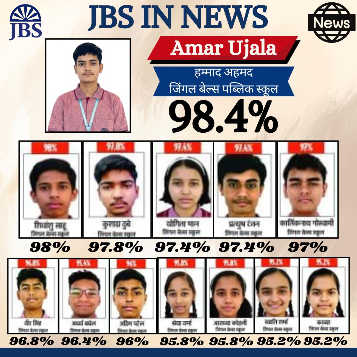 JBS in NEWS ...