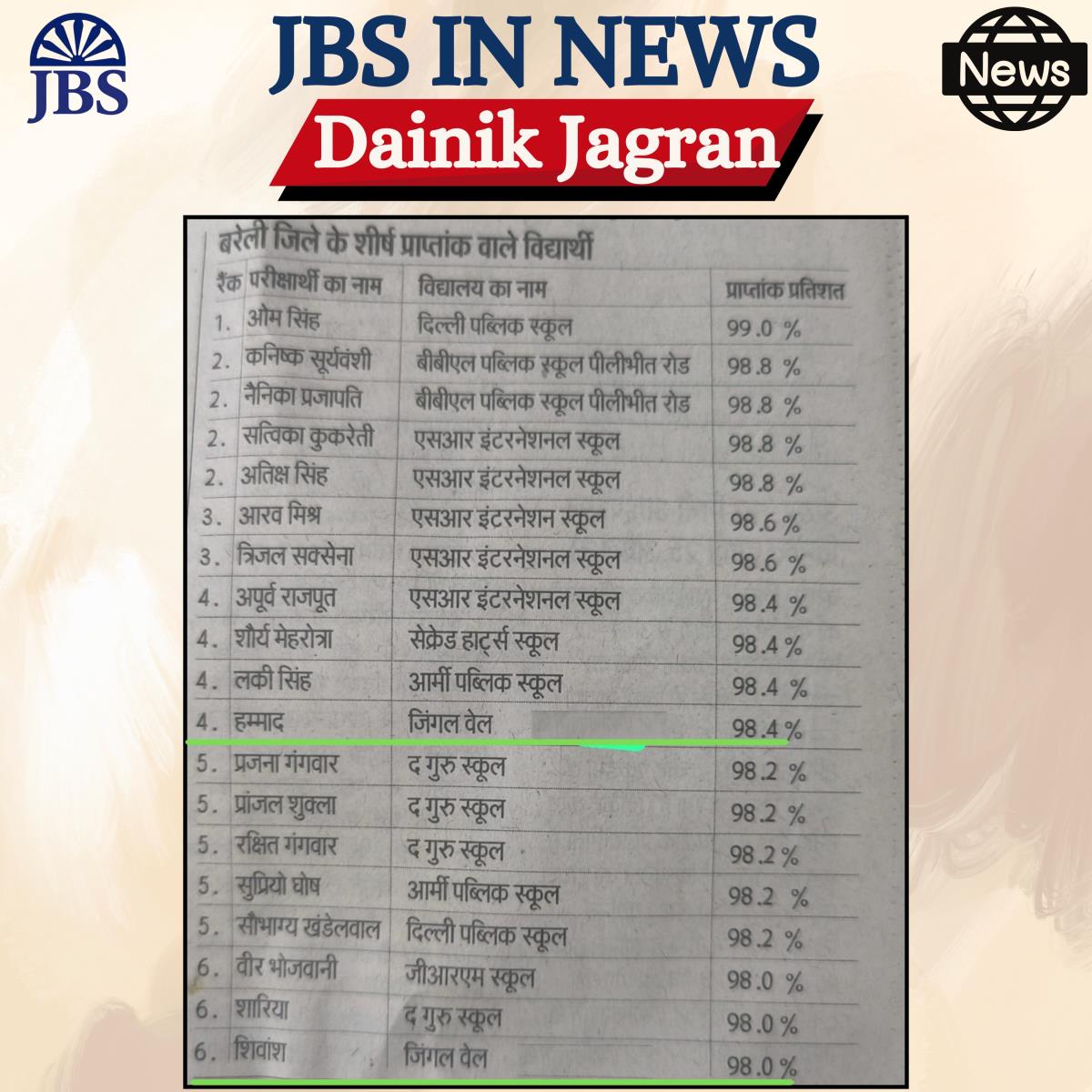 JBS in NEWS ...